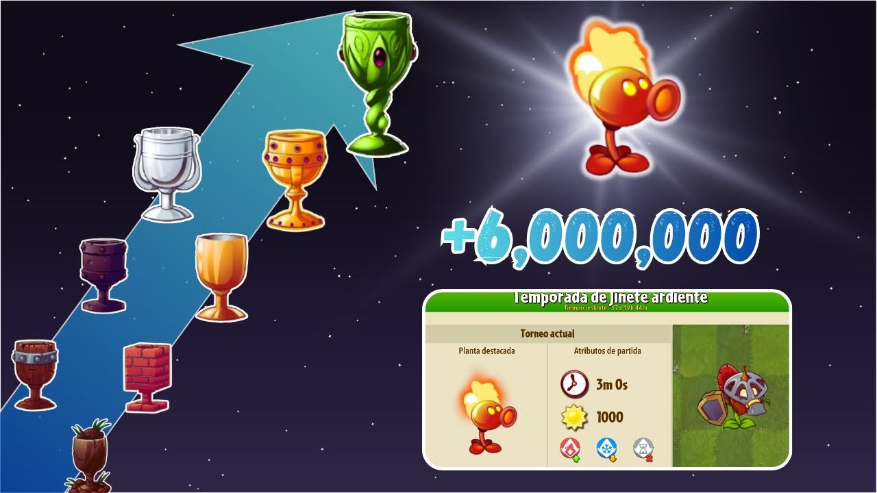 Mazos GANADORES del Torneo Jinete Ardiente 🔥 | Mejoras Raudales Lanzaguisantes de Fuego | PvZ2