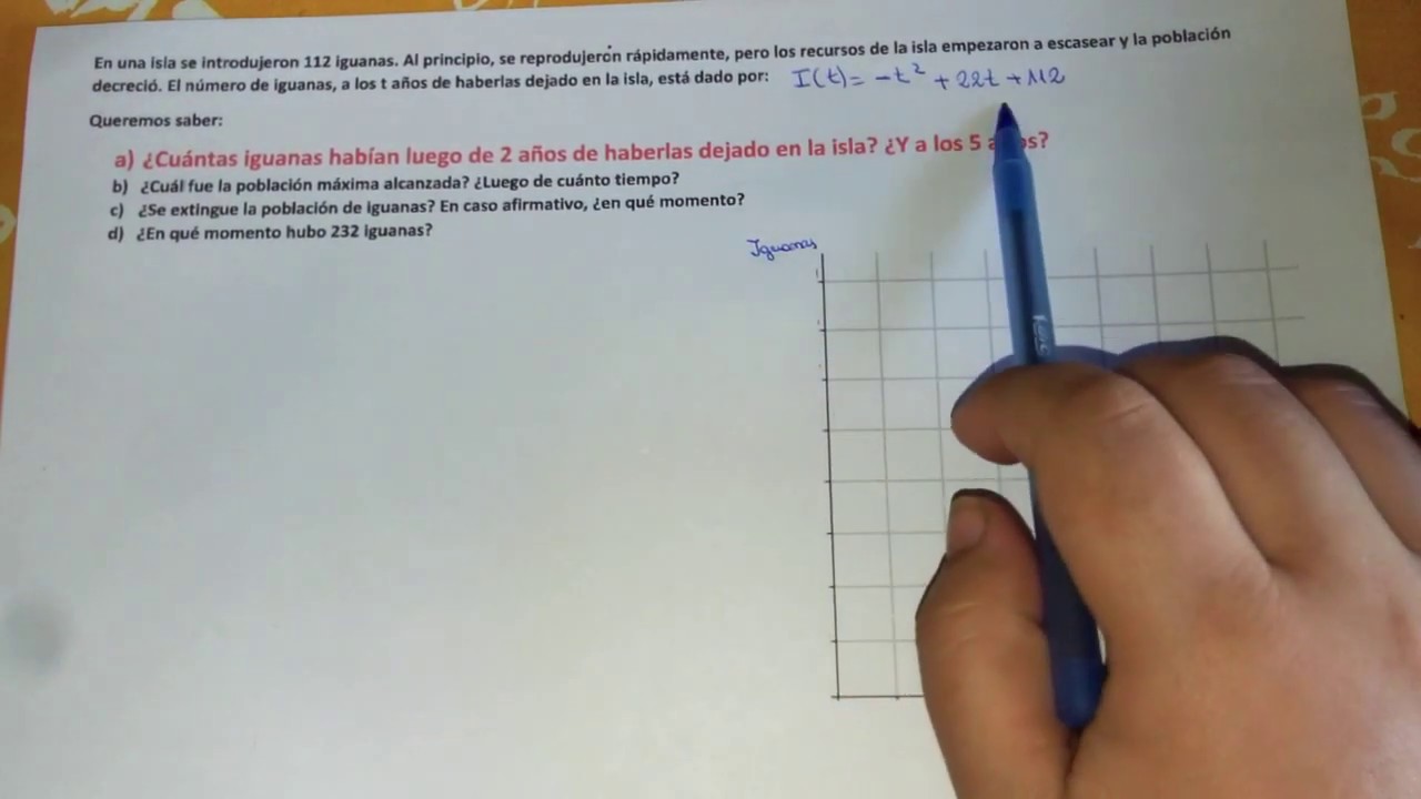Situacion Problematica con Funcion Cuadratica. Video 1.