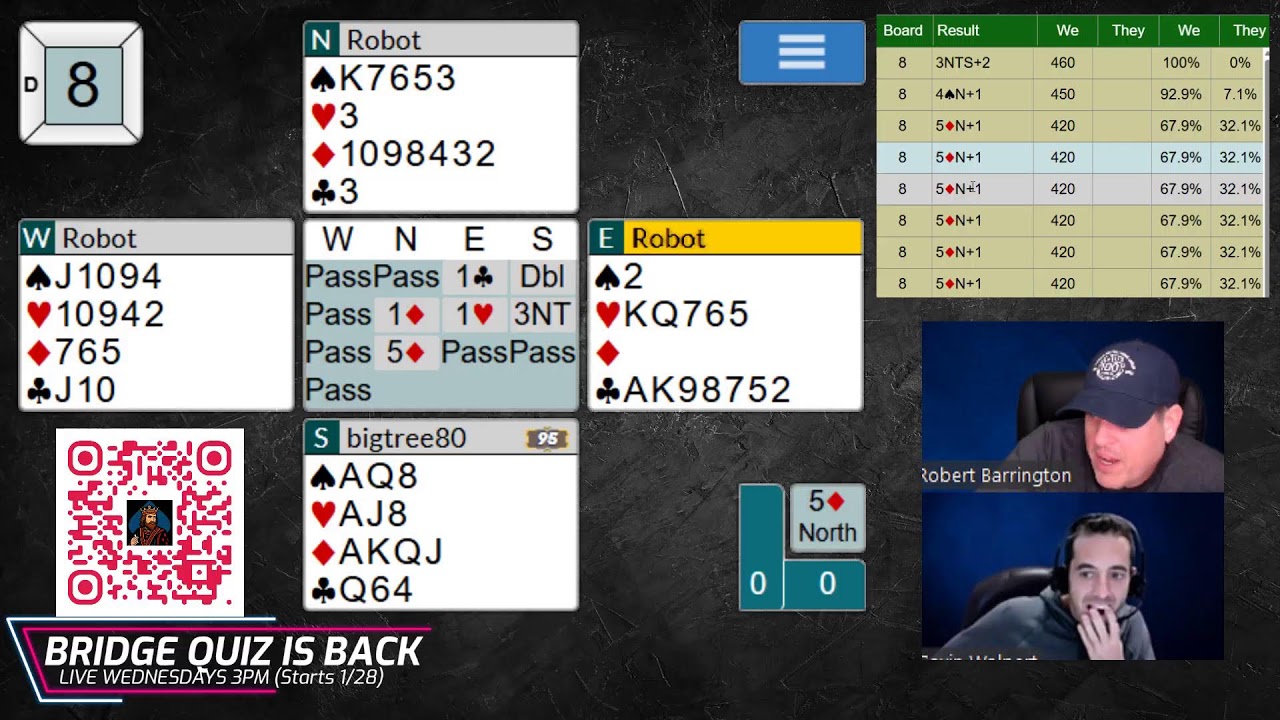 The Wednesday Morning Tournament #276