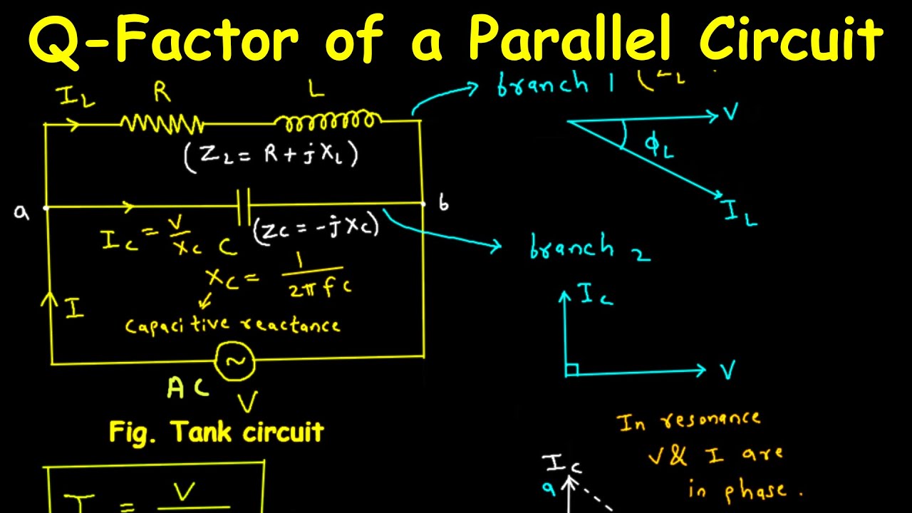 Q-Factor of a Parallel Circuit Explained | Tank Circuits & Current Magnification