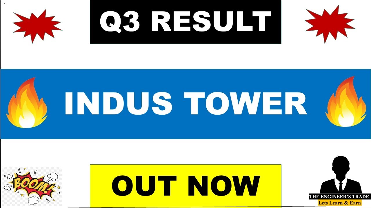 Indus Towers Q3 Results 2026 | Indus Towers Results Today | Indus Towers Share News 
