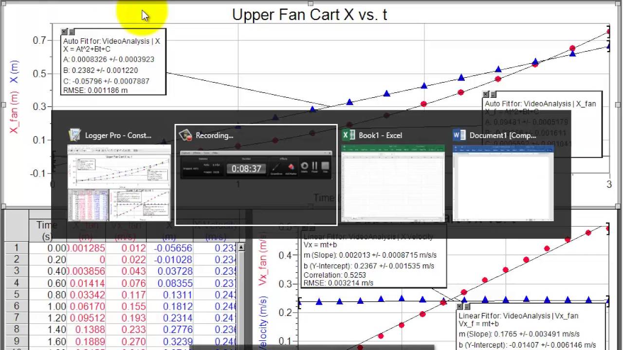 Create PT and VT Graphs for Lab Notebook
