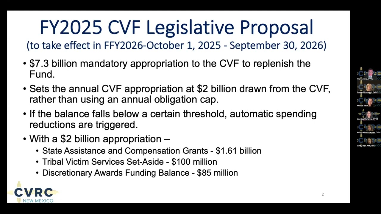 FY25 State Funding Opportunities Spring Webinar