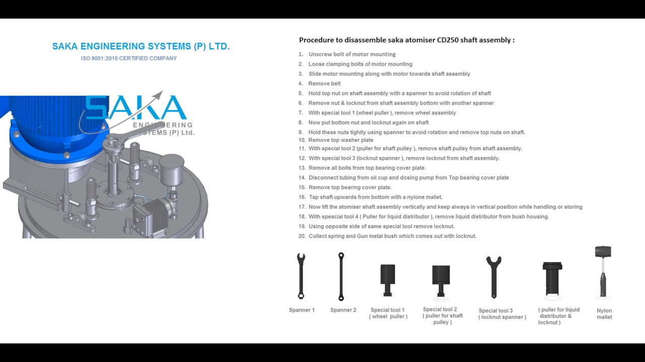 SAKA Rotary Disc Atomiser maintenance procedure- Atomizer