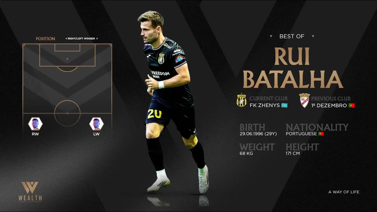 BEST OF | RUI BATALHA 2025
