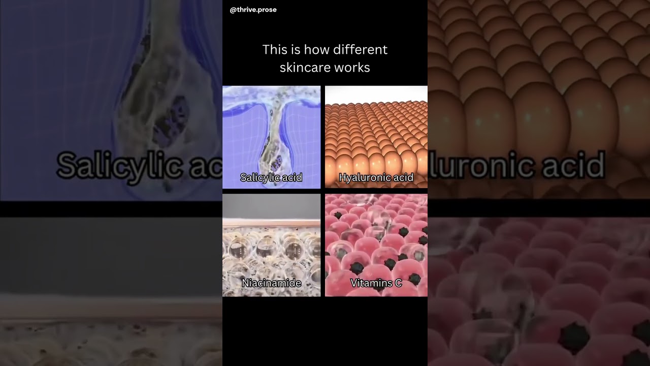 Confused by skincare ingredients? 🤯🧴 Here&rsquo;s how the heavy hitters actually work: Check Description