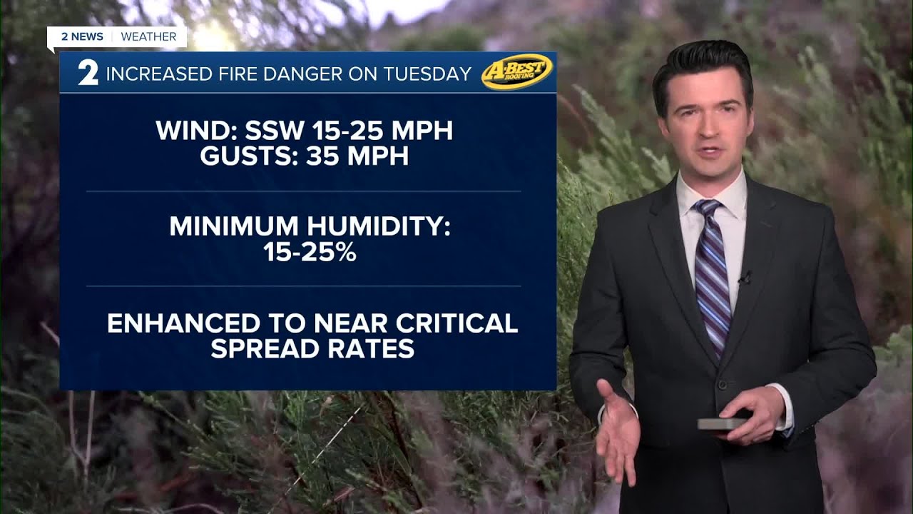 Fire danger increases once again Tuesday