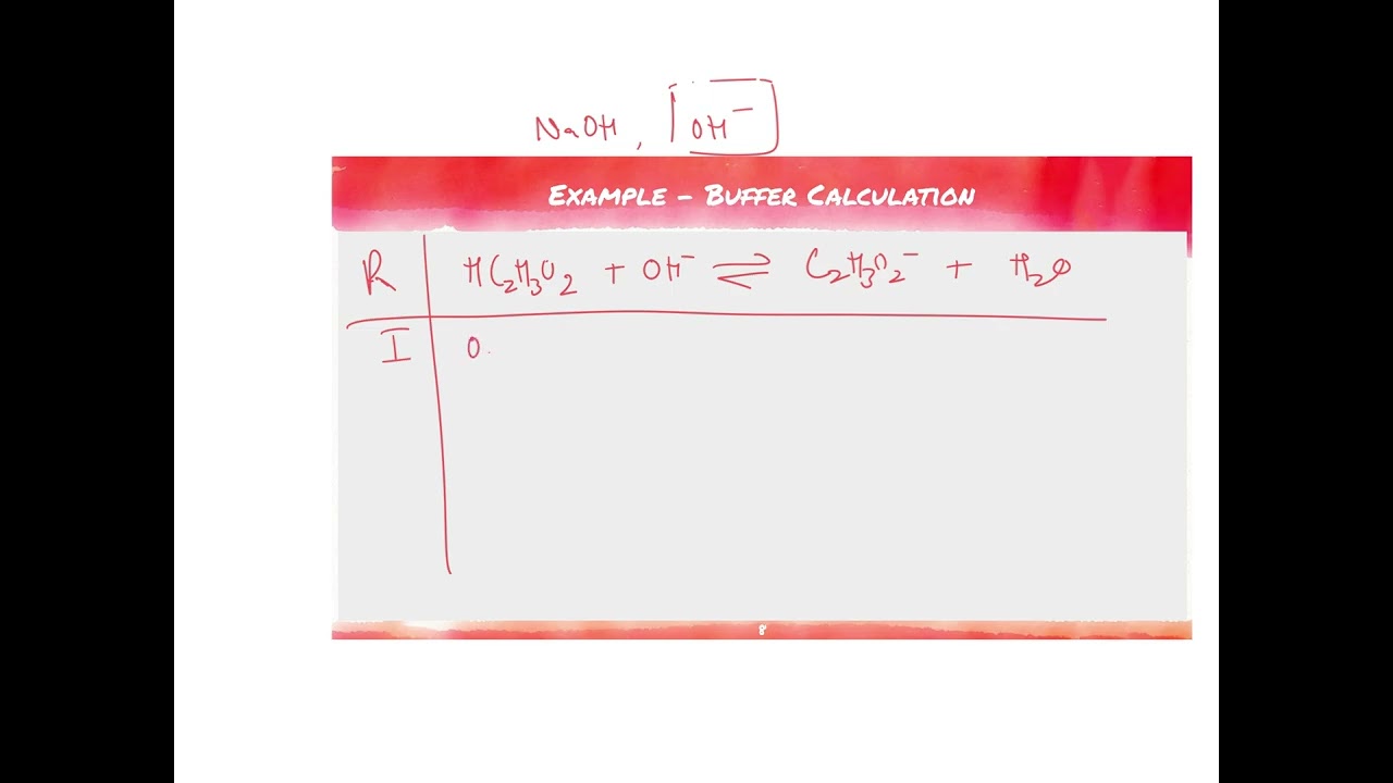 8 10   Buffer Capacity