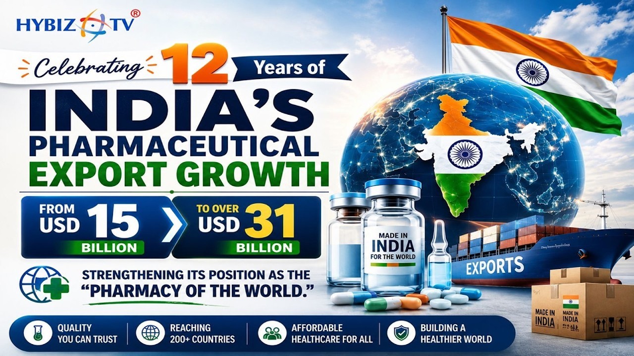 Why the World Relies on India | India is the Pharmacy of the World | $130B Pharma Boom