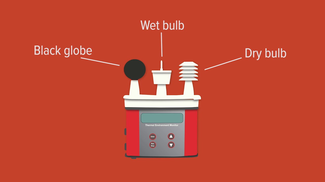 What is Wet Bulb Globe Temperature?