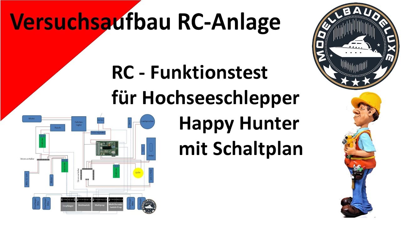 RC Anlage Versuchsaufbau Happy Hunter Fernsteuerung Futaba F-14