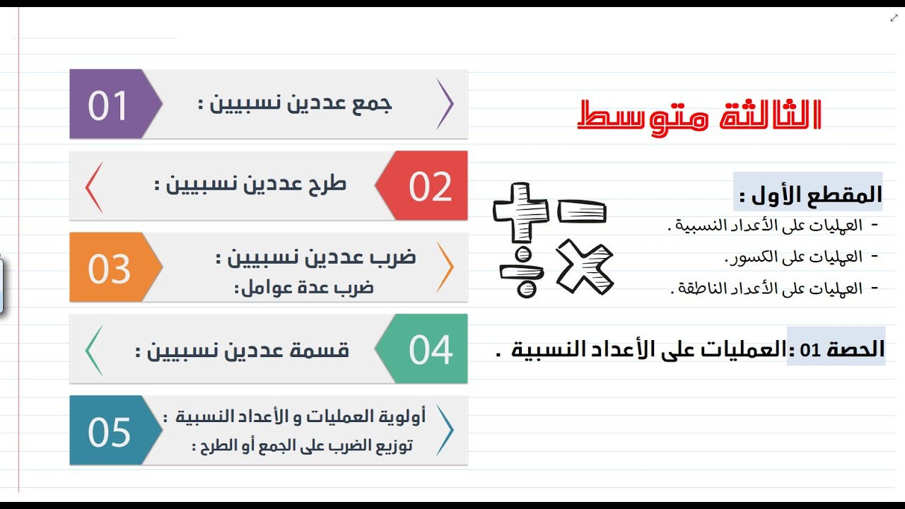 العمليات على الأعداد النسبية 3 متوسط
