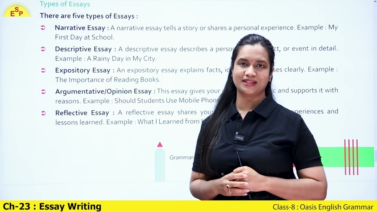 Ch 23 Essay Writing