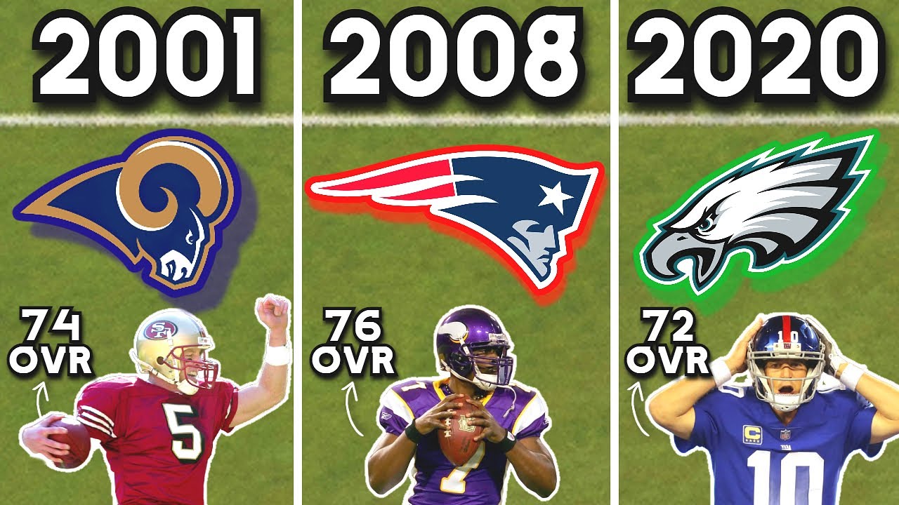 Would the Best Team In Every Madden Win the Super Bowl With The Worst Starting QB? (Full Movie)