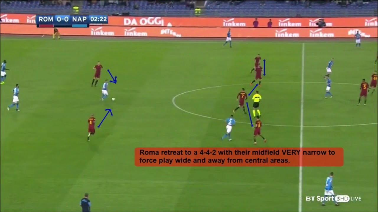 Di Francesco and Sarri Tactics