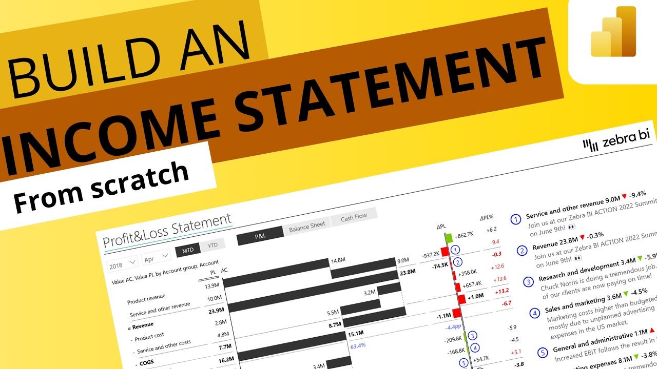 Power BI Income Statement Tutorial: Financial Report Step-by-Step