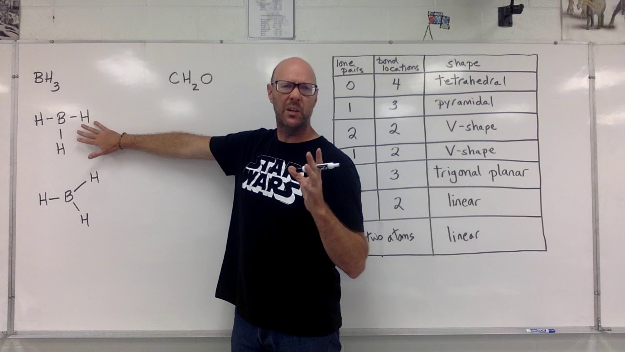 Trigonal Planar Molecules