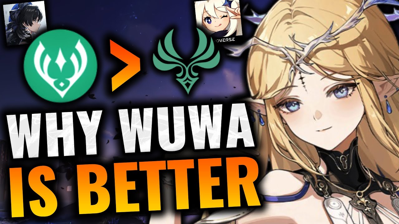 The Reality of WuWa's Elements
