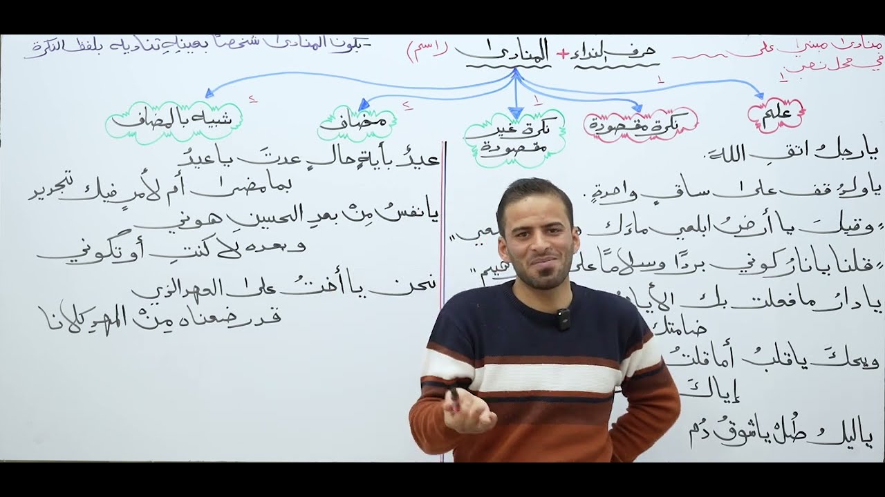 النداء ٢