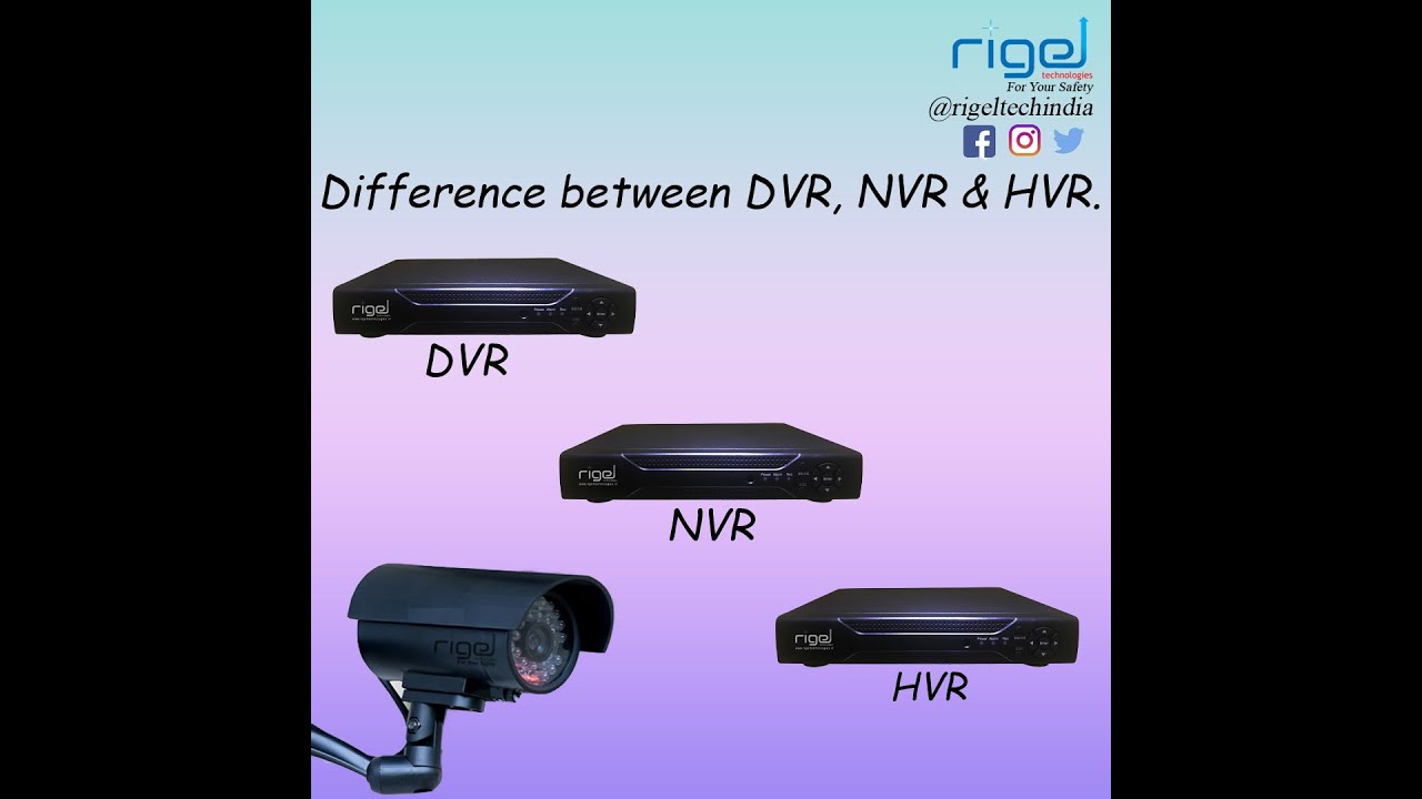 Different bwt NVR, DVR, HVR
