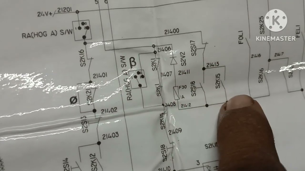 #indianrailways #lslrd#safty loop details#working