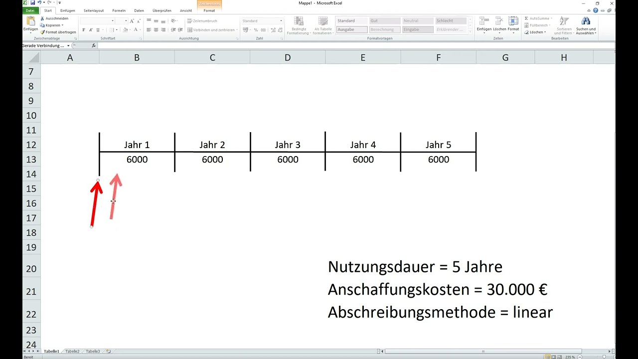 Zeitanteilige Abschreibung, mit Belegen, IHK relevant, Prüfungstrainer24