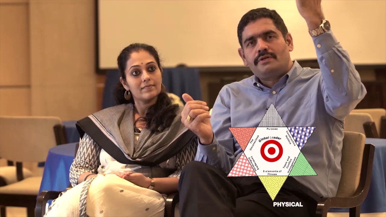 Global Leadership and Coaching - Addressing the gap between your Potential and Purpose!