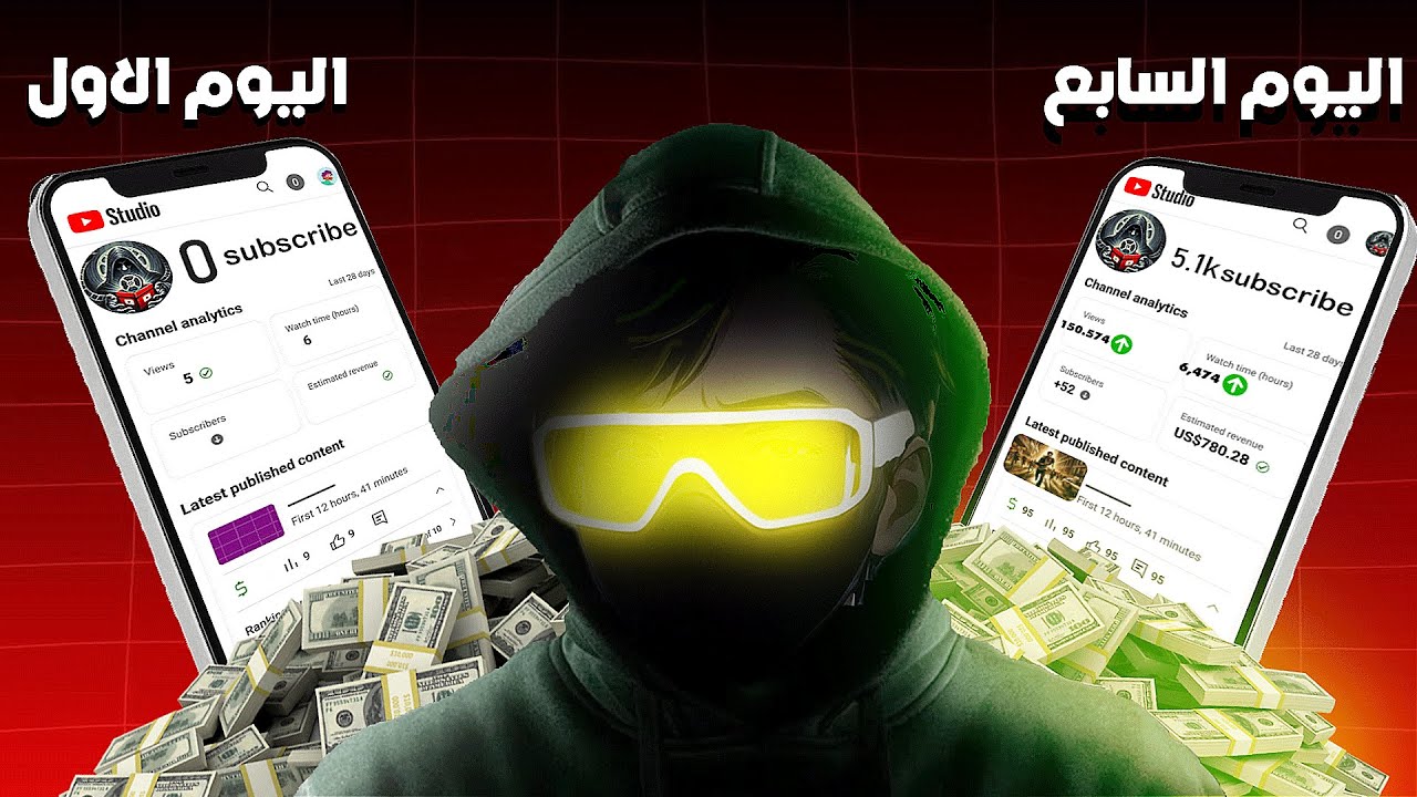 عملت قناة يوتيوب لملخص افلام بالذكاء الاصطناعي لمدة 7 ايام (النتيجة فاجأتني)
