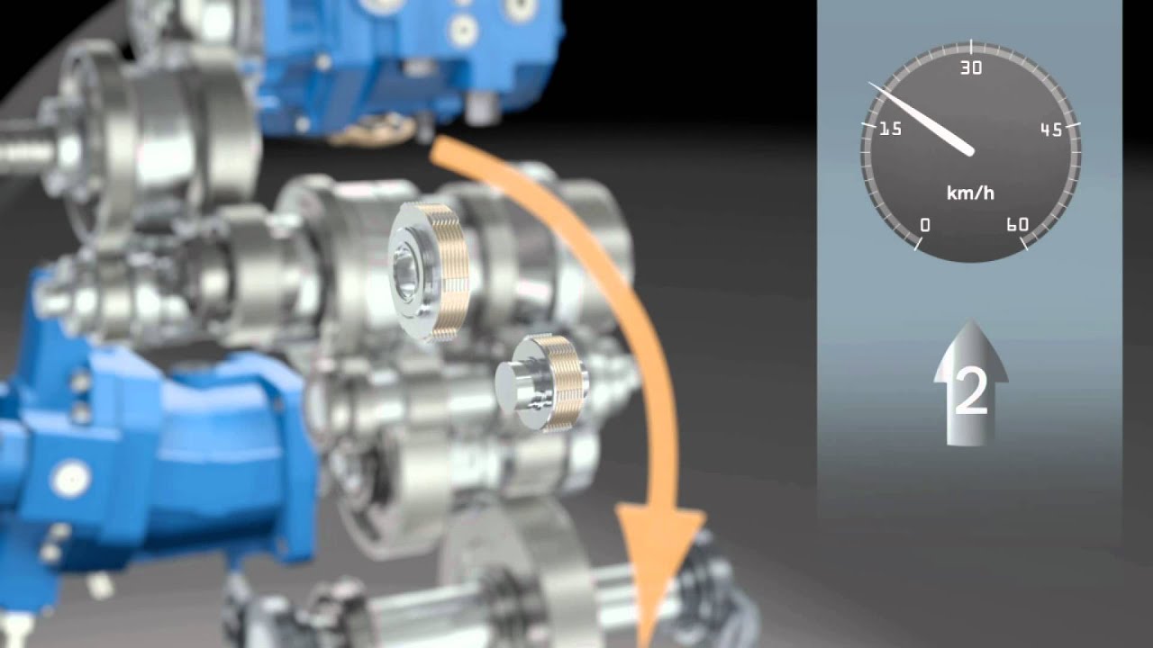 Dana Rexroth Transmission Systems HVT Animation English