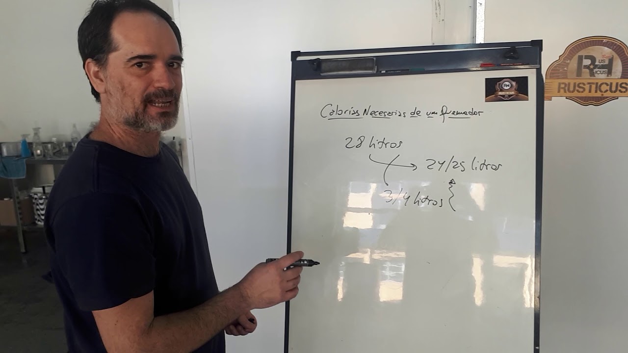 Matemática de la Cerveza. Calculo de un quemador. Sebastián Oddone