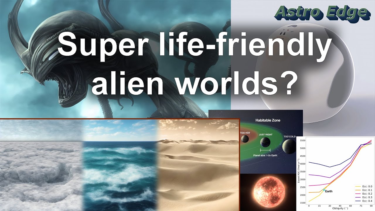 Astro Edge, Episode #4 (March 11, 2023): on super life-friendly alien worlds