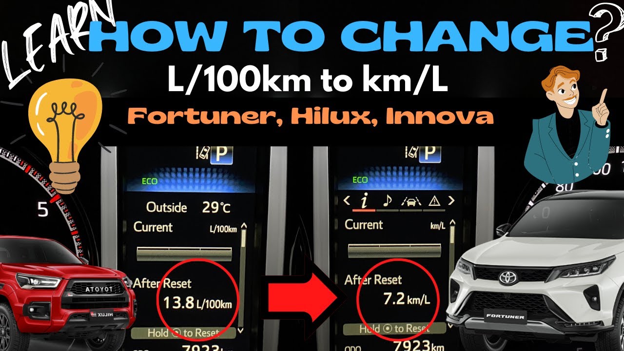 How To Change Average Fuel Consumption Units from L/100km to km/L Toyota Fortuner, Hilux, Innova