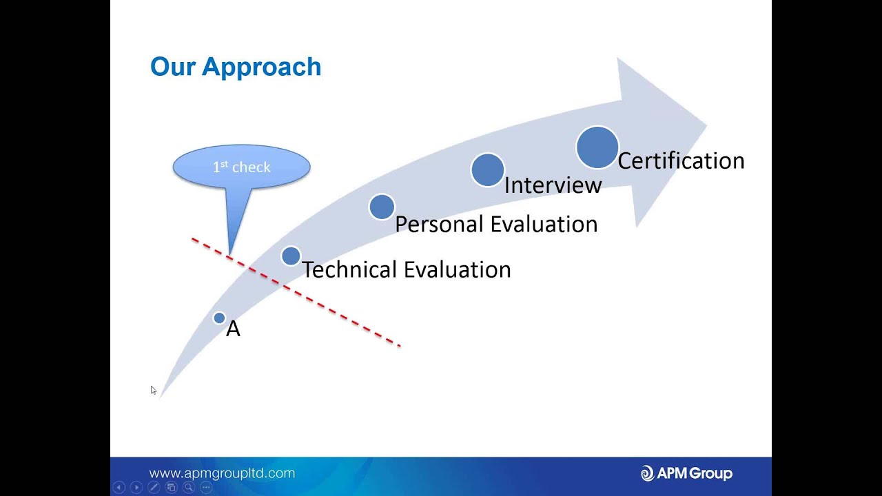 Ask the Expert Webinar: CESG Certified Professional