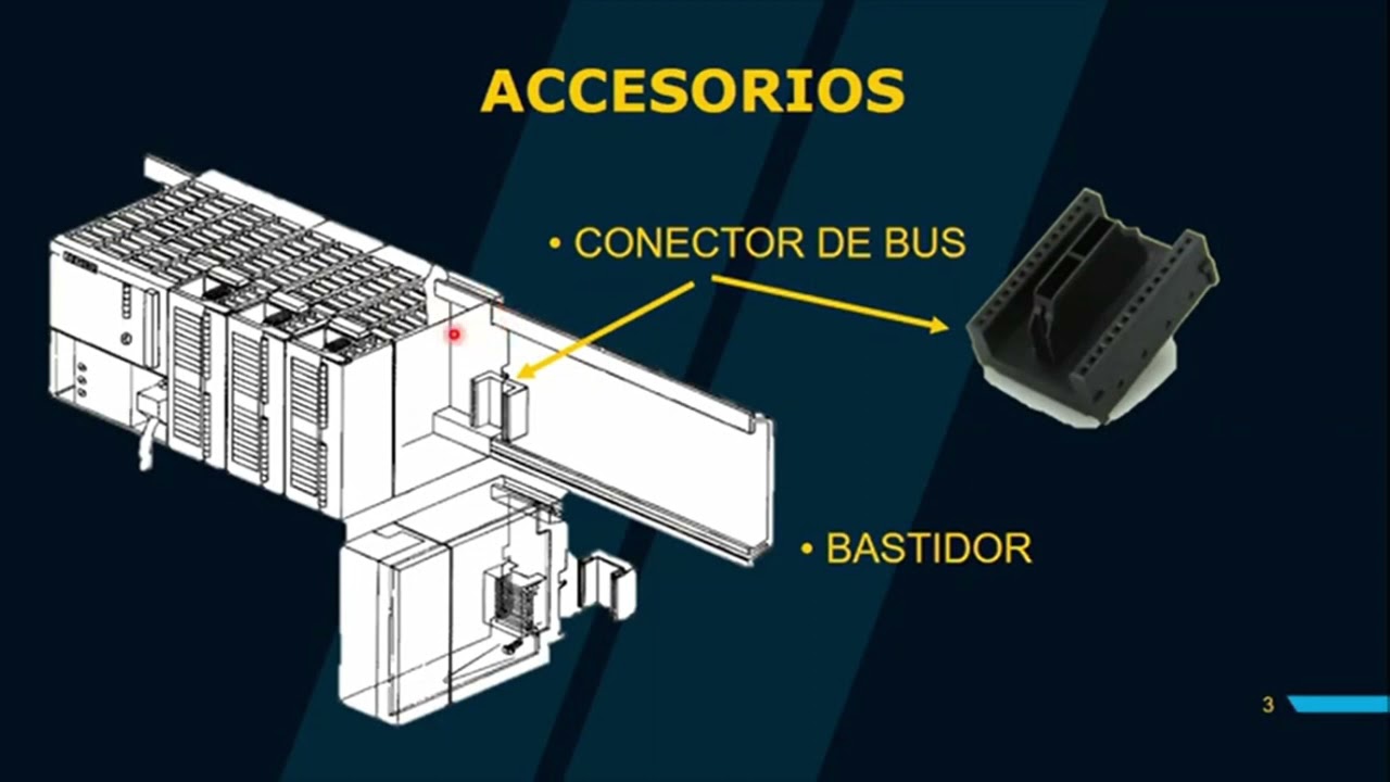 S7 -300 Siemens Cpu y Módulos Parte i curso contrologic (subido solo con fin educativo )