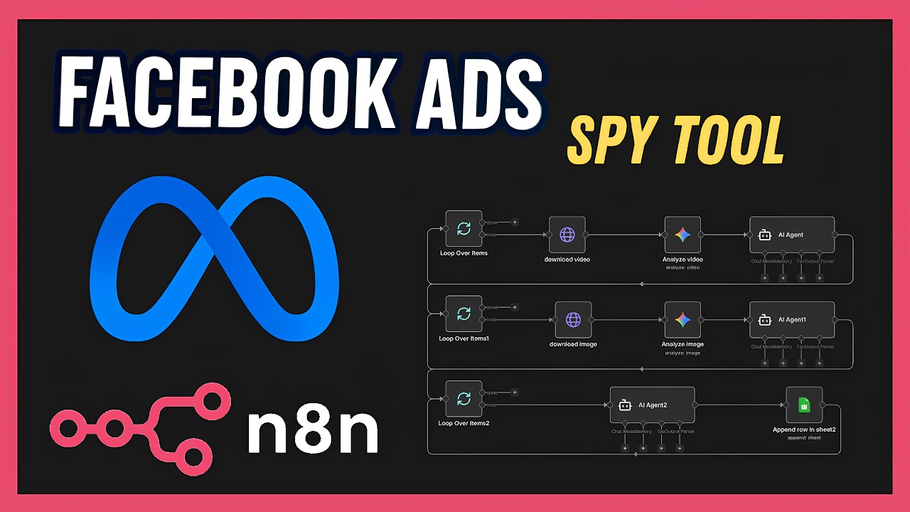 Facebook Ads Spy  (n8n AI Agent) | تحليل إعلانات فيسبوك بالذكاء الاصطناعي