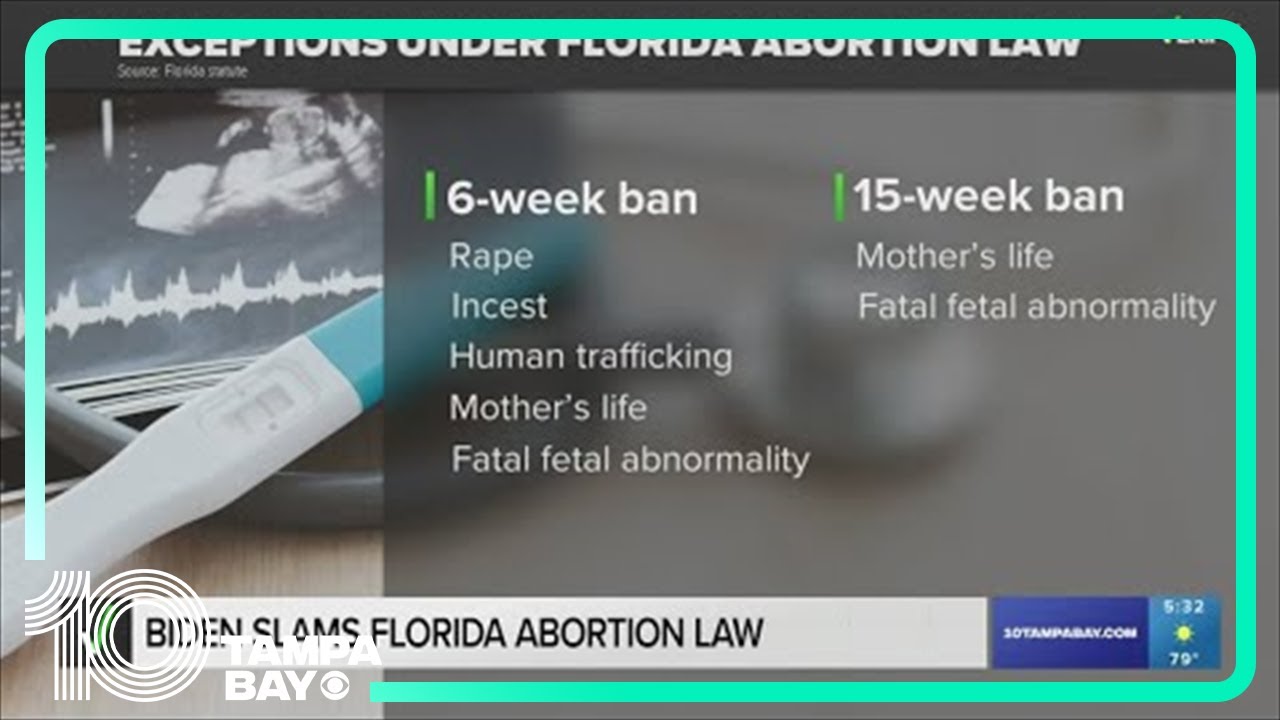 VERIFY: What you need to know about Florida's Abortion Law