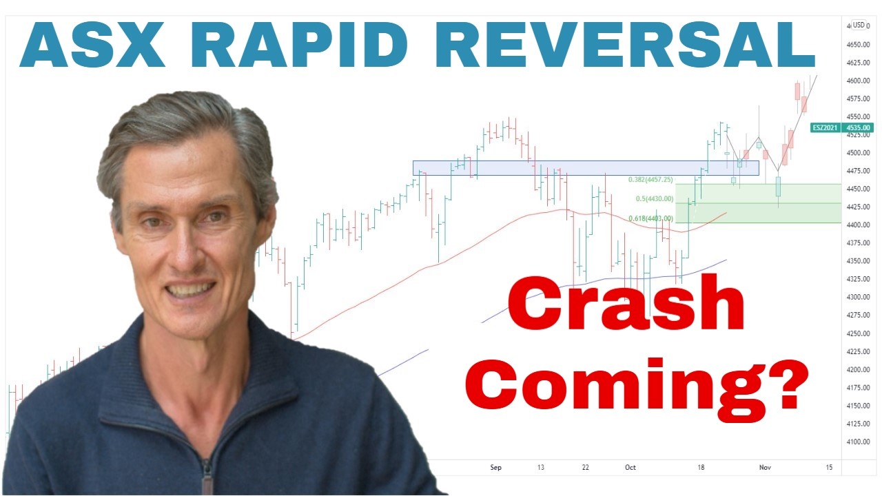 ASX 200’s Rapid Reversal — Is a Crash Coming? | Stock Market Technical Analysis