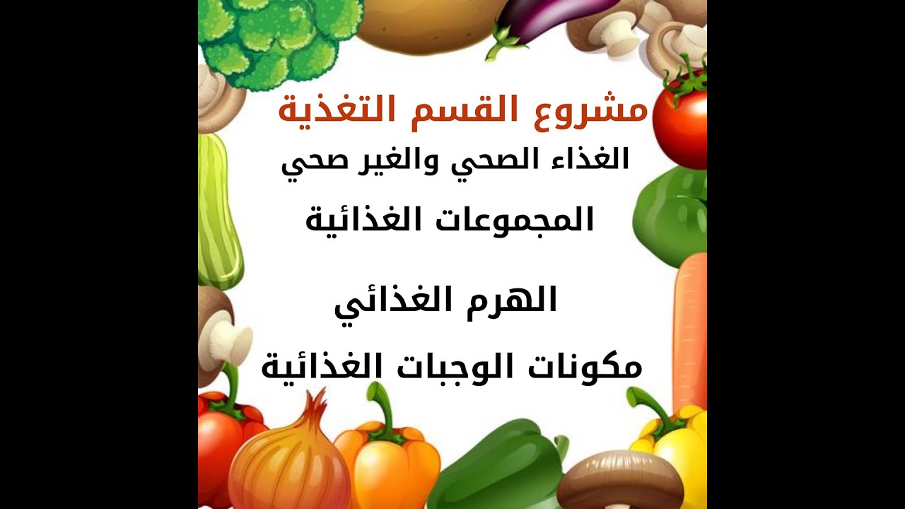 مشروع القسم : التغذية : ألعاب ، الغذاء الصحي و الغير صحي.المجموعات الغذائية.الهرم الغذائي.الوجبات