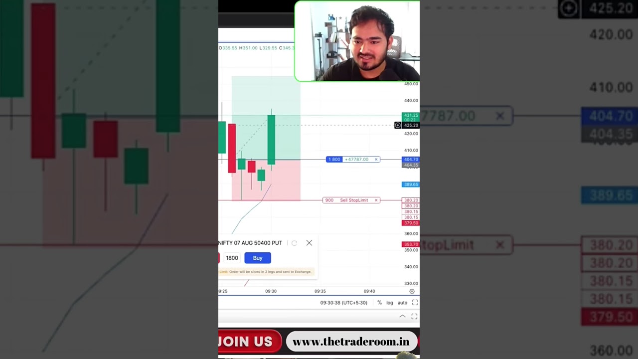 The trade room scalping #live #trading #nifty #banknifty #stockmarket