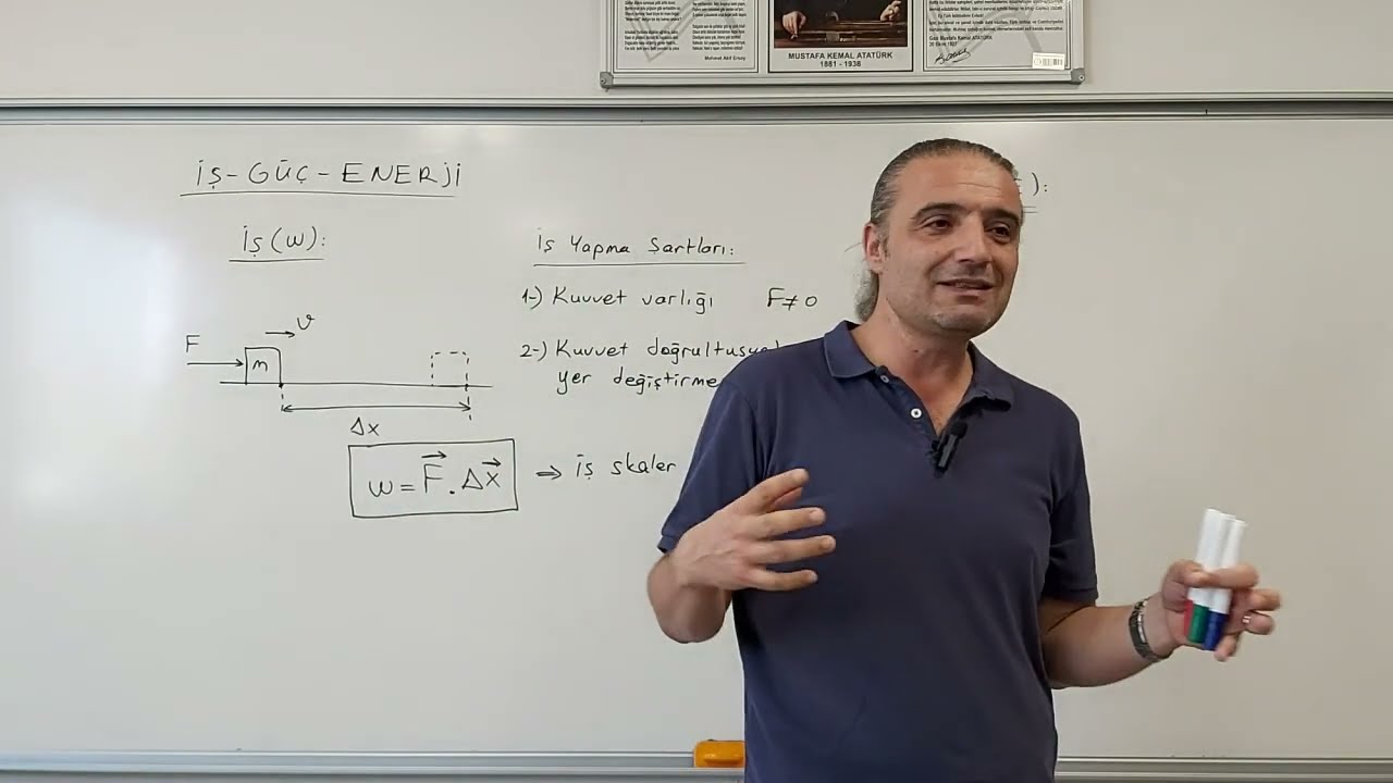 İş Enerji 1(Giriş, Kuvvetin Yaptığı İş)