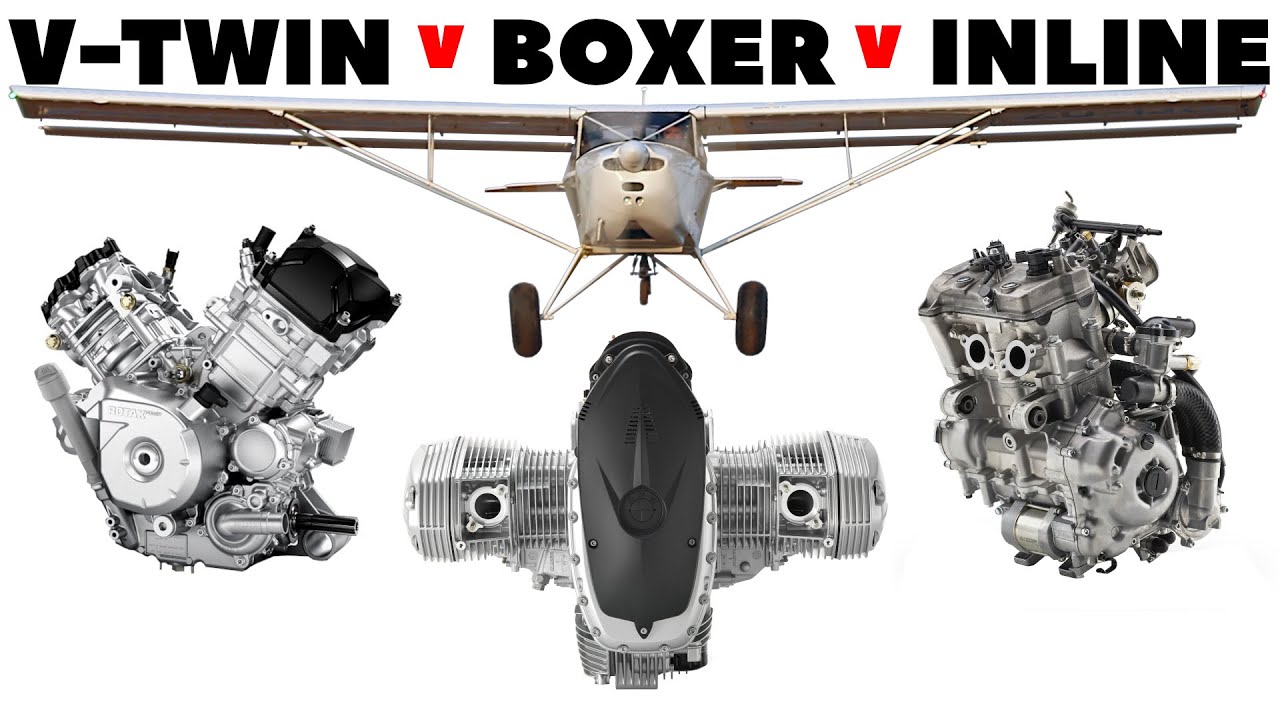 BEST 2 Cylinder Engines for AIRCRAFT? - Technical Deep Dive