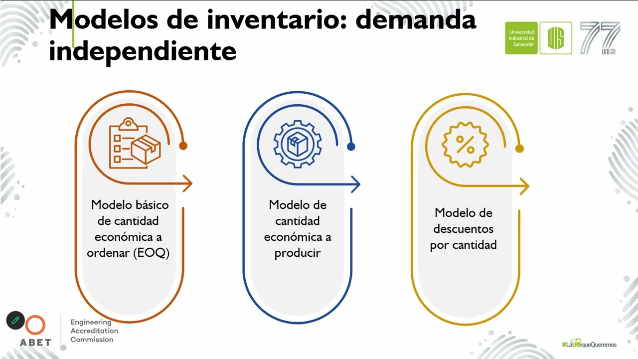 CLASE 27 FEB, DIROPER II