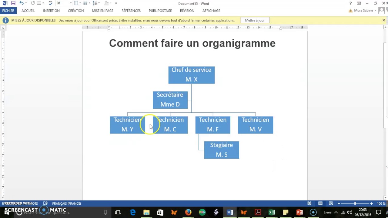 Tuto Organigramme