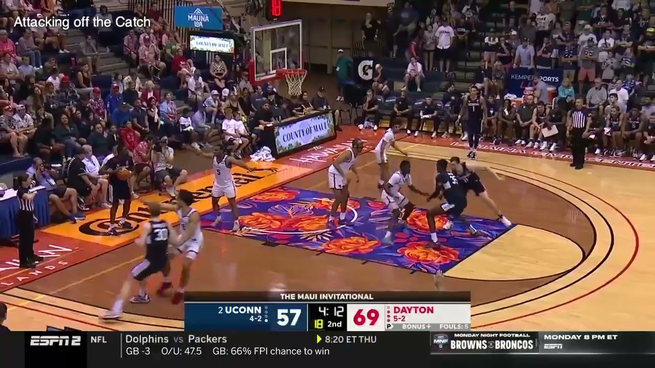 Alex Karaban Breakdown (Early Season Scouting Video)