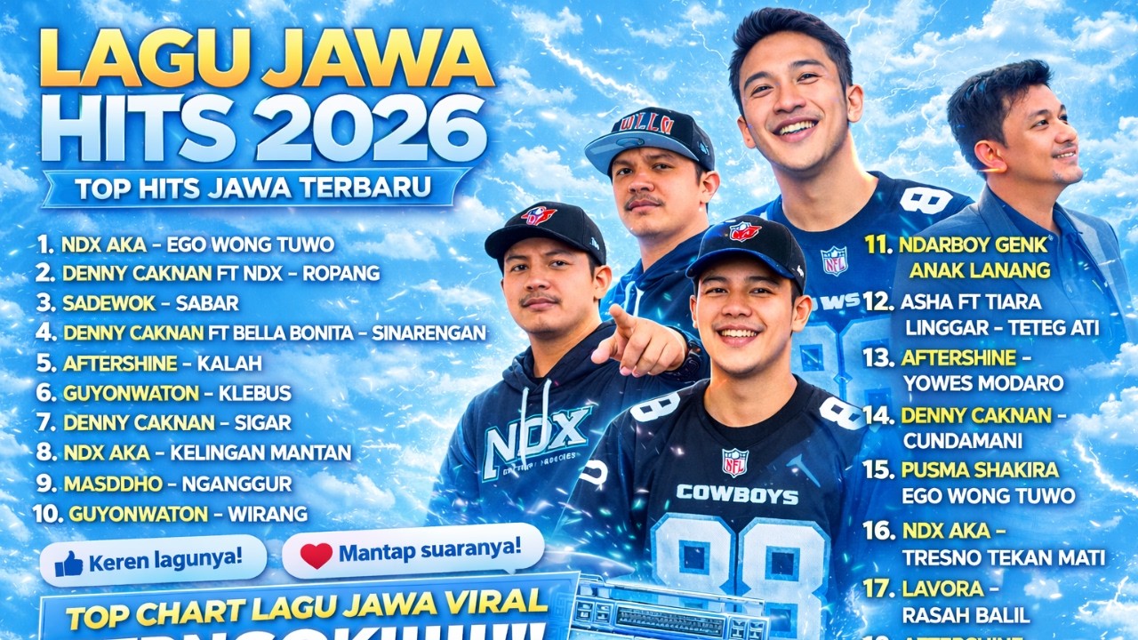 Lagu Jawa VIRAL 2025 - TANPA IKLAN | Ego Wong Tuwo | Ropang | Sabar | Sinarengan | Kalah | Klebus