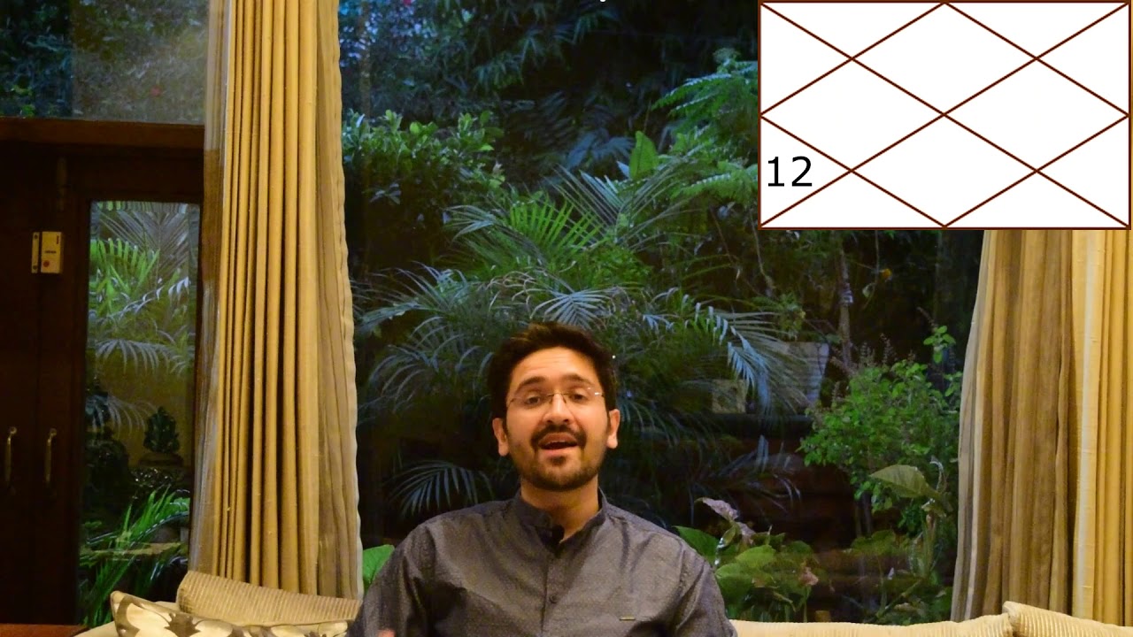 Secrets of Scorpio Ascendant Vrischik Lagna