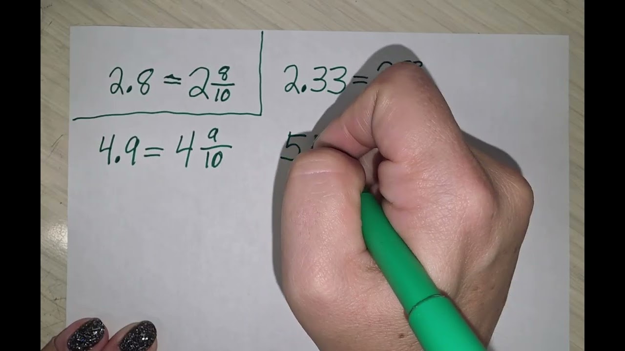 Converting Decimals & Fractions