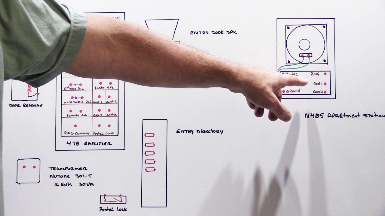 The Fundamentals of a NuTone Model 478 Apartment Entry Intercom System