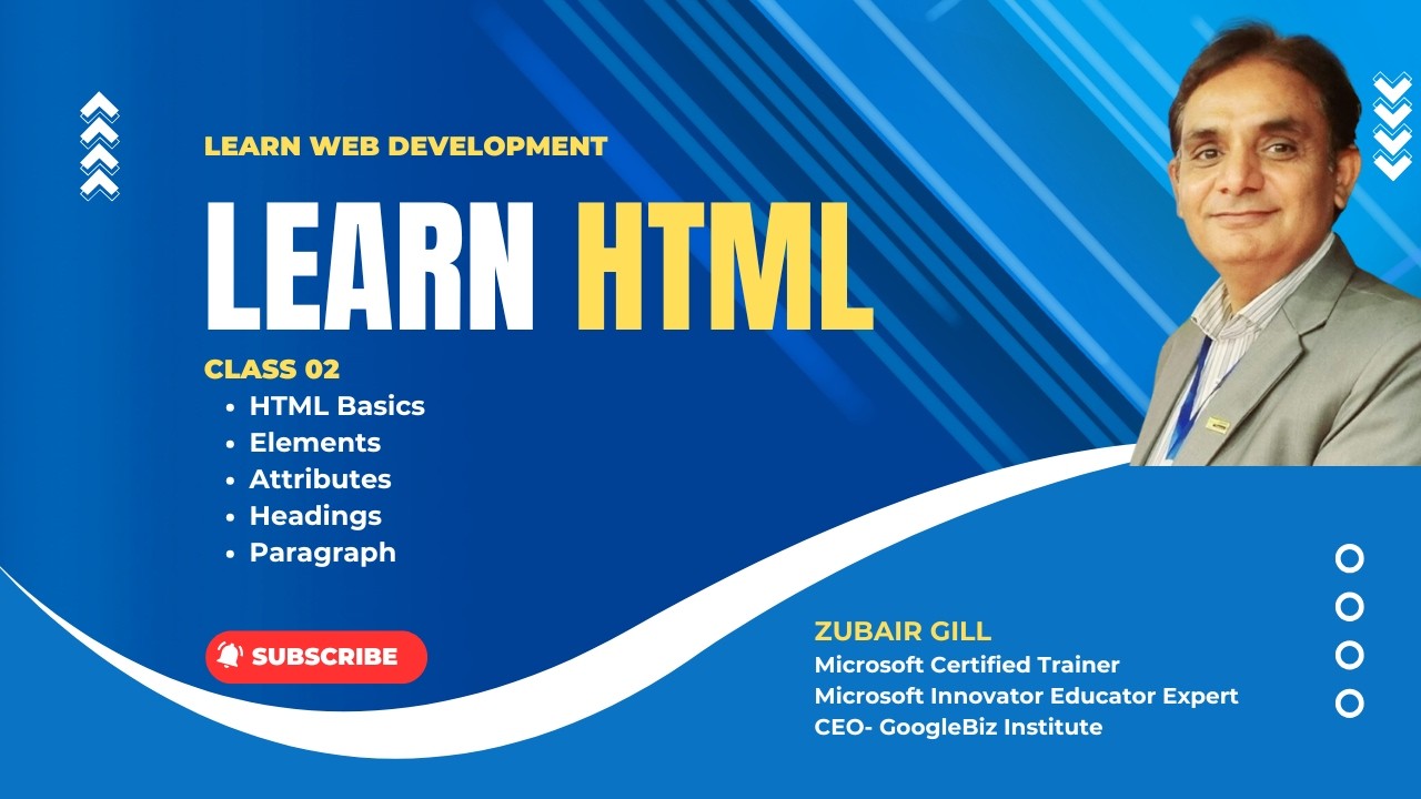 Learn HTML: Basics, Elements, Attributes, Headings, Paragraph - Class 02 (Urdu)