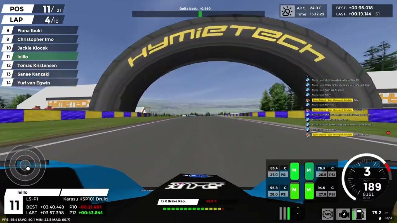 SPEED DREAMS - Some laps at Long Jour (Le Mans)